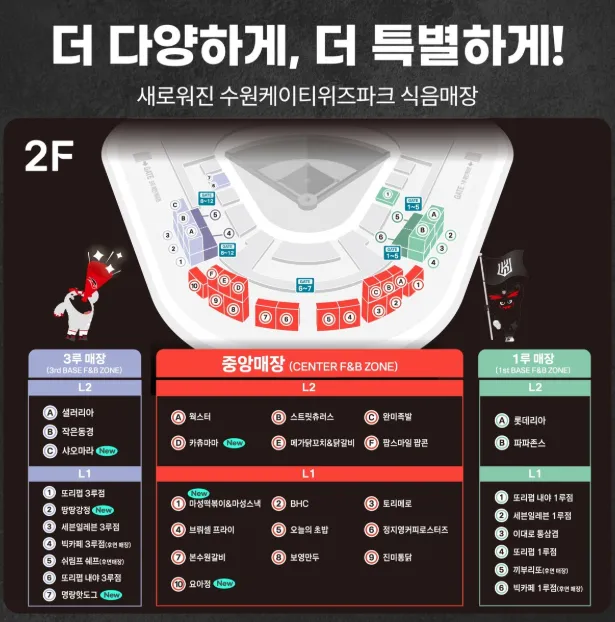 파일:수원 케이티 위즈 파크/식음료 매장 안내도.png