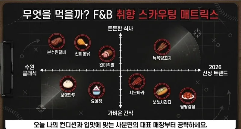 파일:수원 케이티 위즈 파크 식음료 매장 추천.jpg