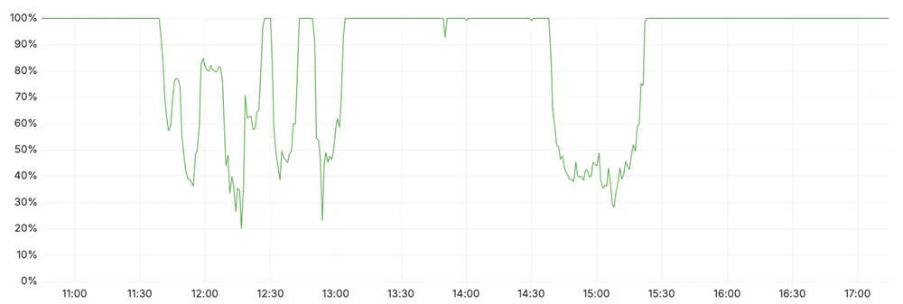파일:클플 오류9.png