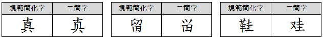 파일:이간자 예시.png