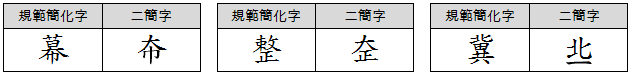 파일:이간자 예시4.png