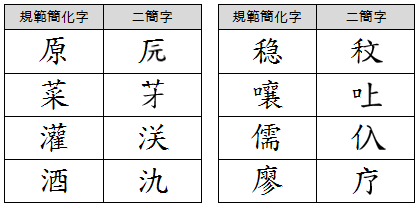 파일:이간자 예시5.png