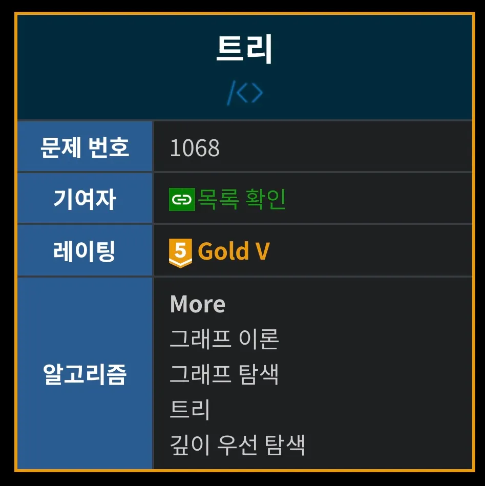 파일:macro.jpg