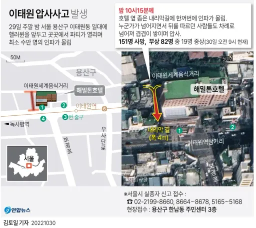 파일:이태원압사사고.webp