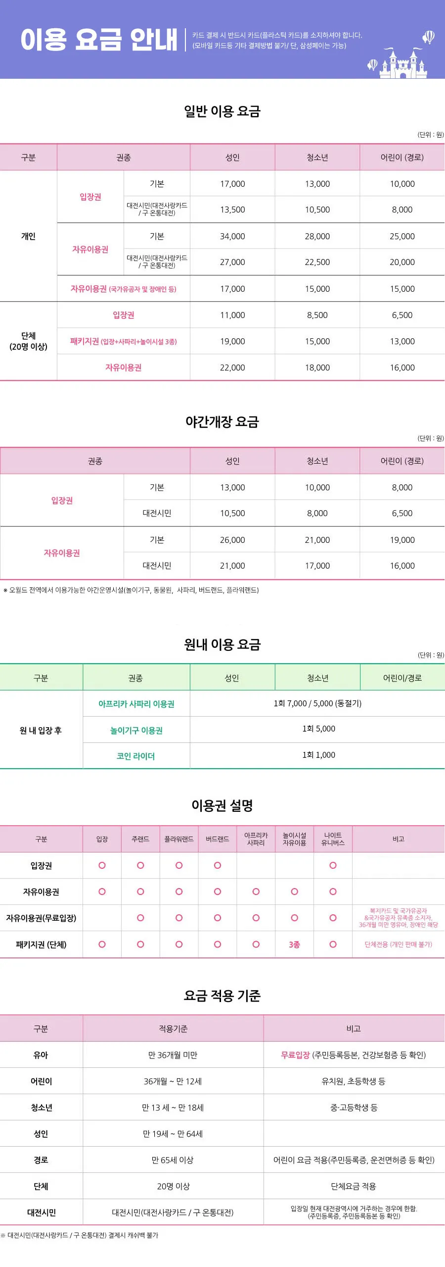 파일:대전 오월드 요금.png
